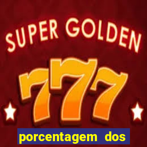 porcentagem dos jogos pg slots